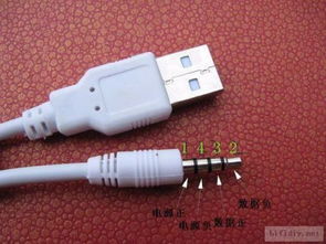 汽车usb接口多少毫安